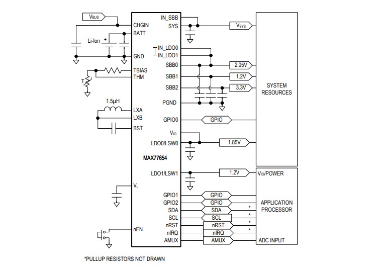 Block Diagram - Analog Devices / Maxim Integrated MAX77654 Ultra-Low Power PMIC